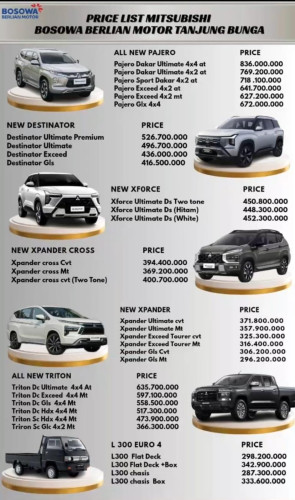 PRICELIST MITSUBISHI BOSOWA JUNI 2026